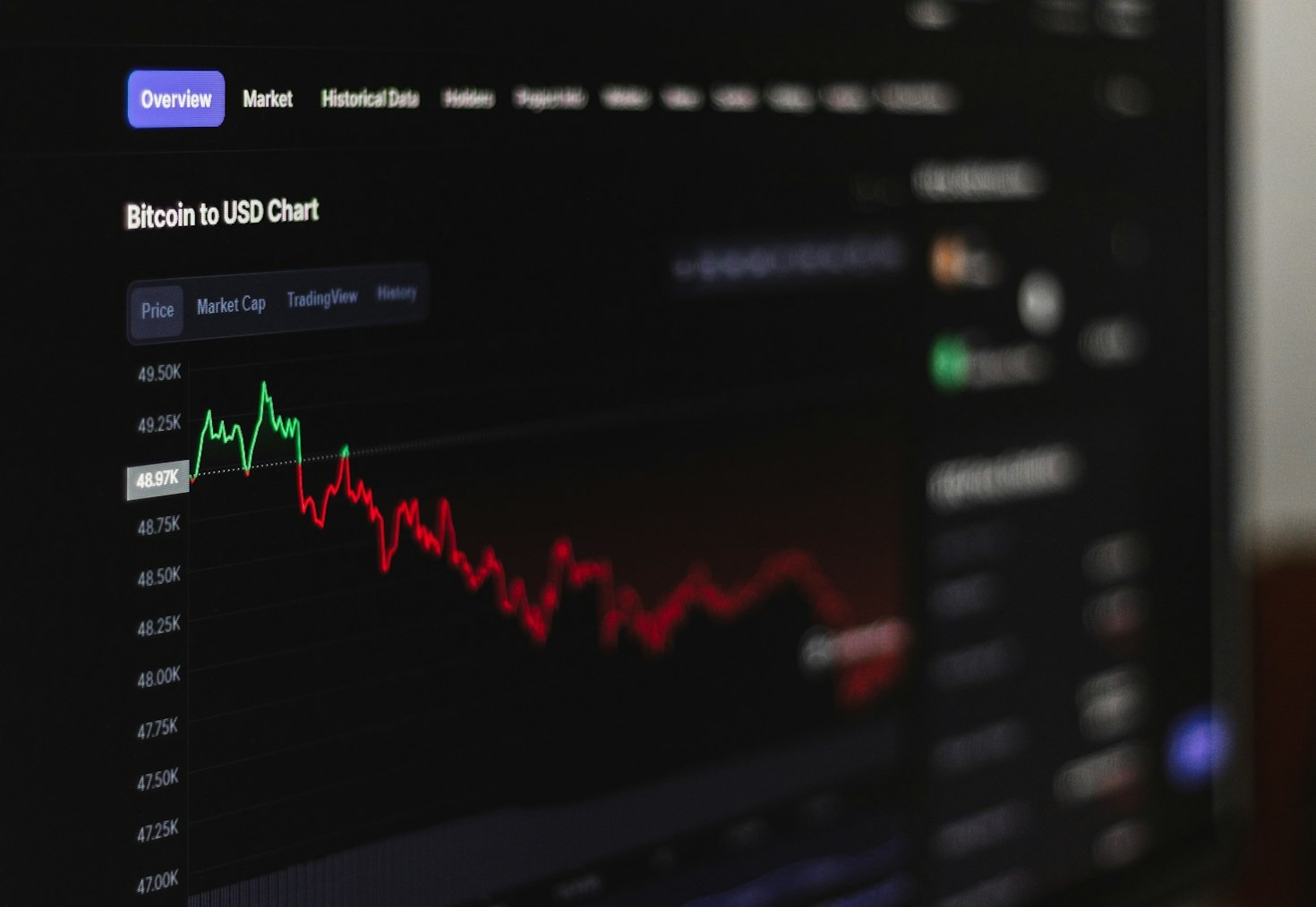 Os erros mais comuns dos investidores e como evitá-los